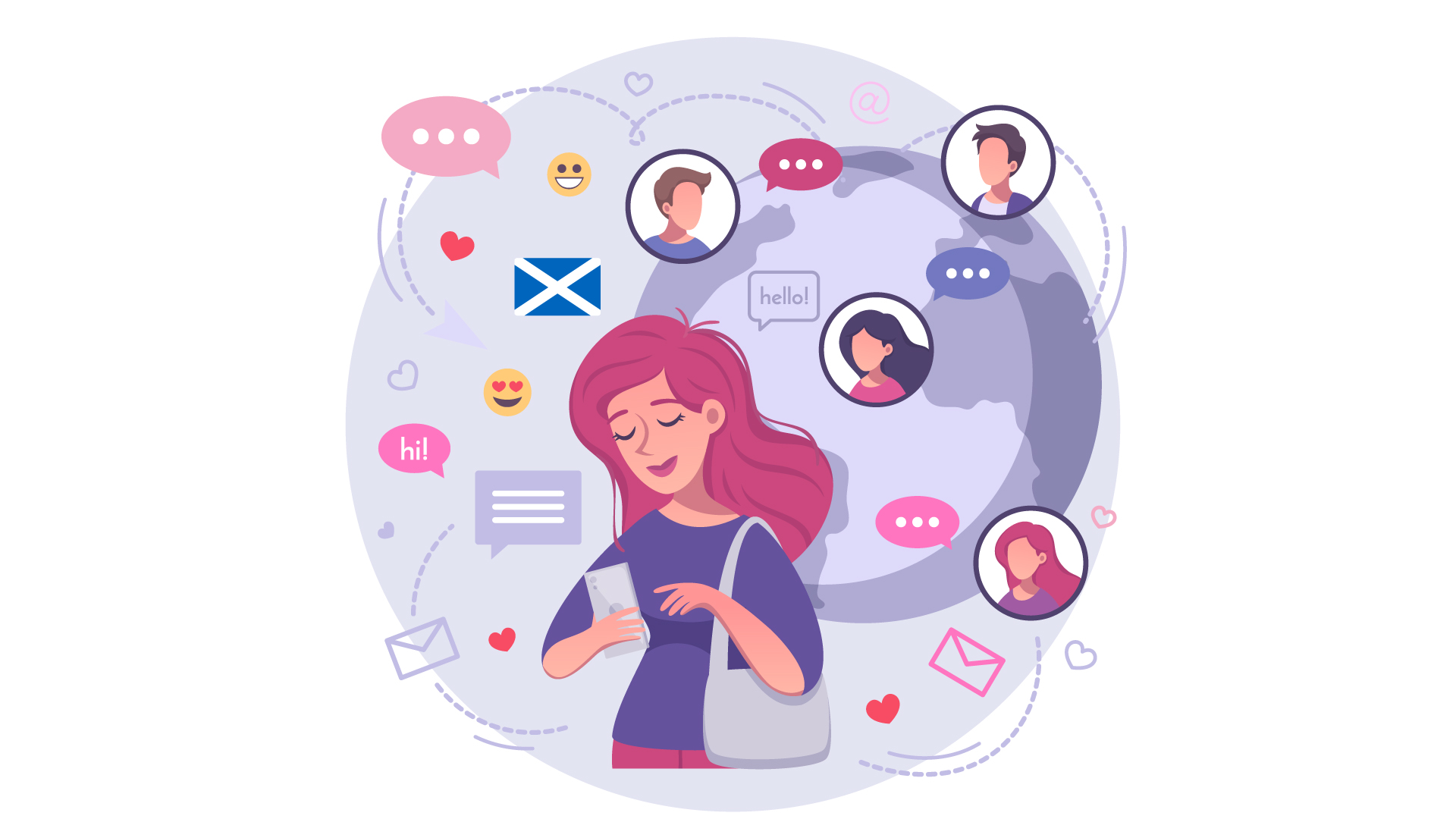 Dating Sites Scotland, Best Dating Sites Scotland